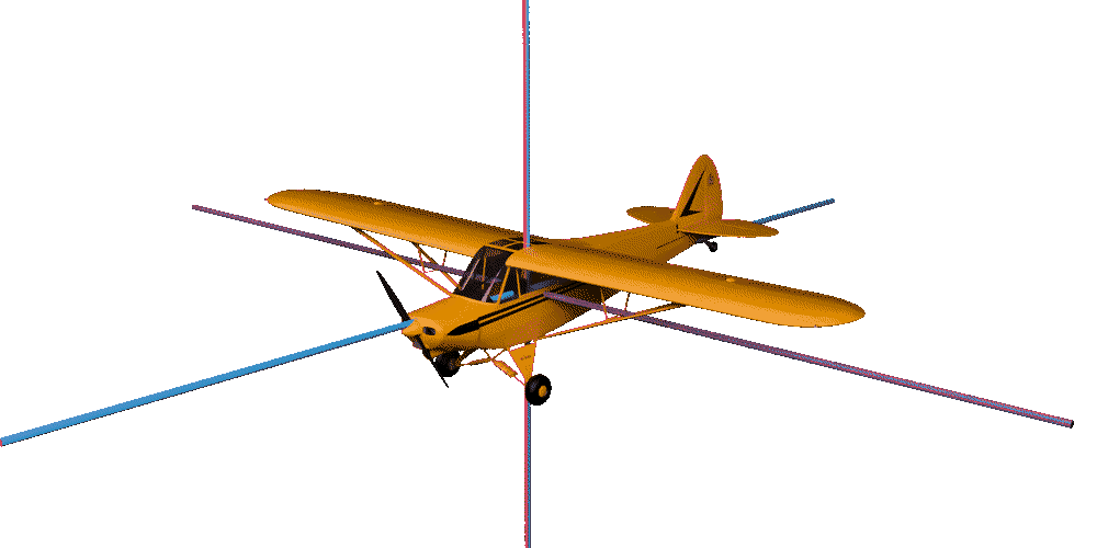 Intrinsic Yaw-Pitch-Roll rotation animation